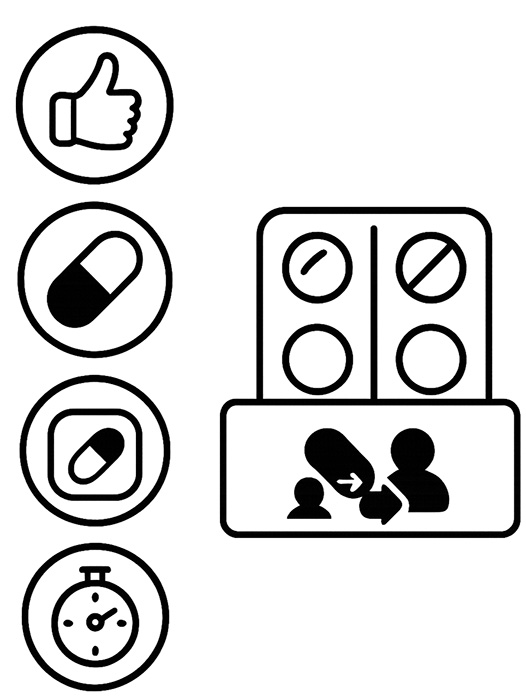 Dapoxetina Priligy Mecanismo de accion